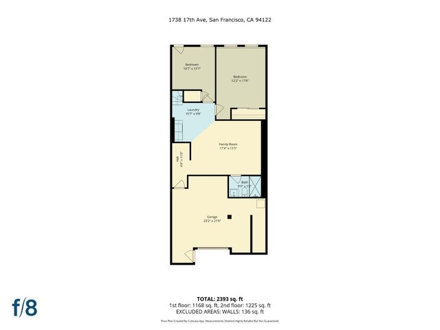1738 17th Avenue, San Francisco, CA 94122