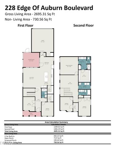 228 Edge Of Auburn Boulevard, Raleigh, NC 27610