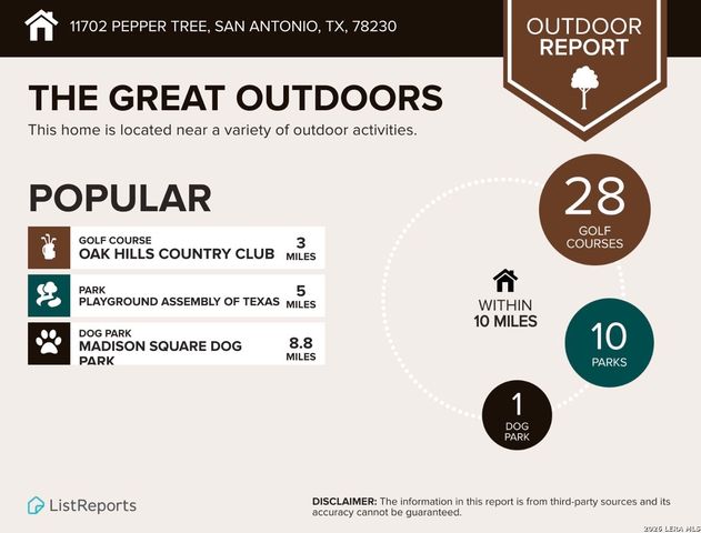 11702 Pepper Tree, San Antonio, TX 78230