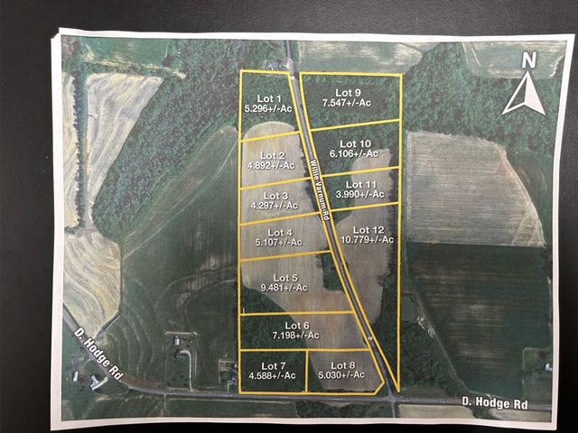 Lot 6, 7.2+-ac Willie Varnum Rd, Cottonwood, AL 36320