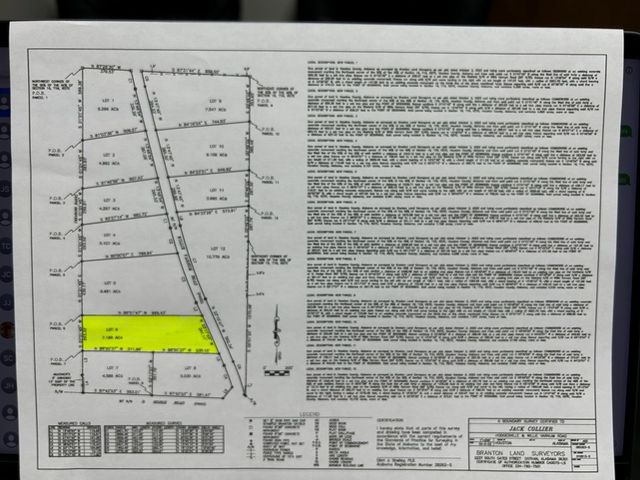 Lot 6, 7.2+-ac Willie Varnum Rd, Cottonwood, AL 36320