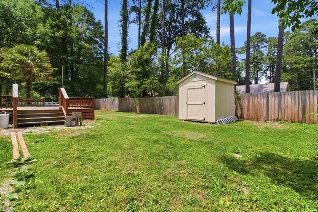 508 Bartell DR, Chesapeake, VA 23322