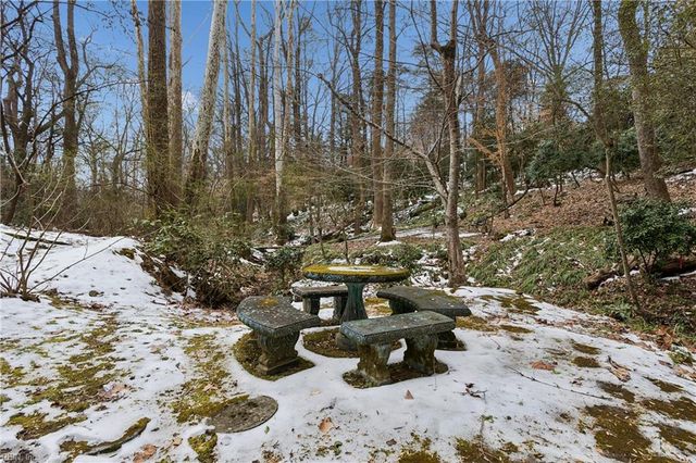 306 Indian Springs RD, Williamsburg, VA 23185