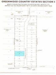 Lot 21 S County Rd 1054, Midland, TX 79706