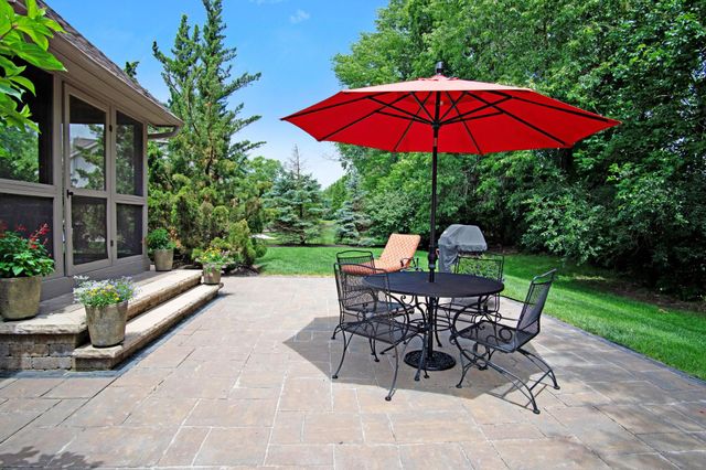 5650 Loch Broom Circle, Dublin, OH 43017