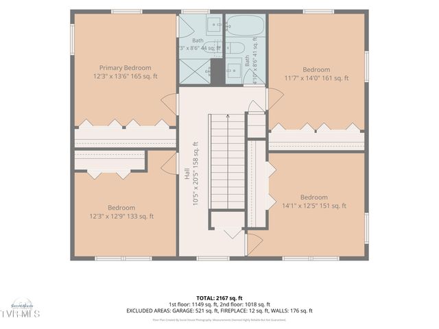 438 Riverview Drive, Johnson City, TN 37601