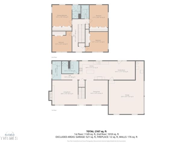 438 Riverview Drive, Johnson City, TN 37601