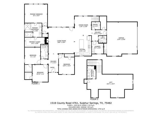 1518 County Road 4761, Sulphur Springs, TX 75482