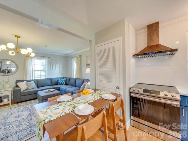 212 Faile Street, Fort Mill, SC 29715