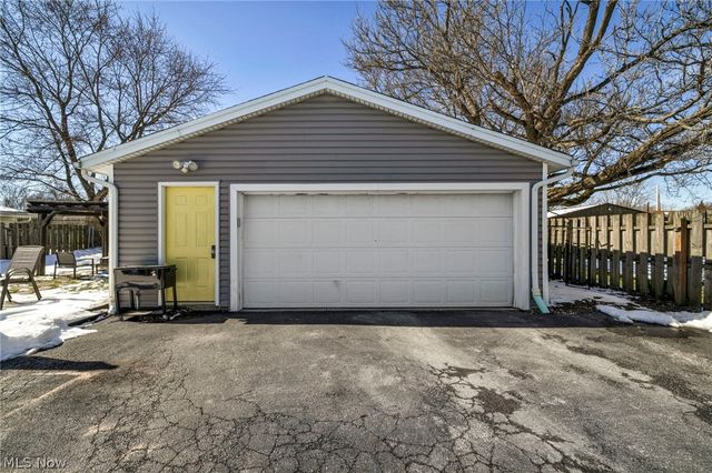 9148 Coventry Drive, Northfield, OH 44067