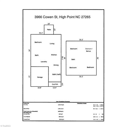 3966 Cowen Street, High Point, NC 27265