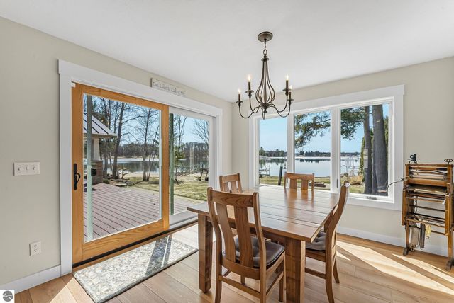 254 S E Silver Lake Road, Traverse City, MI 49685