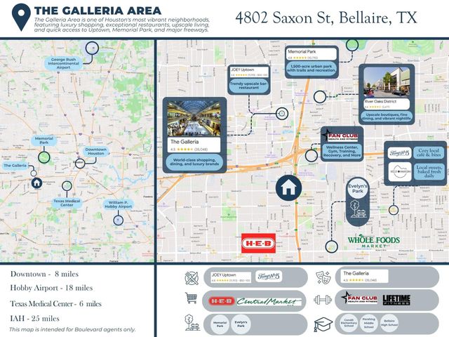 4802 Saxon Street, Bellaire, TX 77401