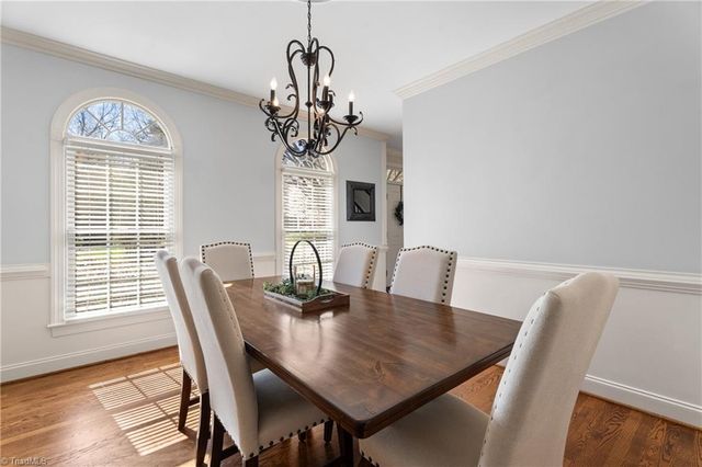 4775 Century Oaks Lane, Winston-salem, NC 27106