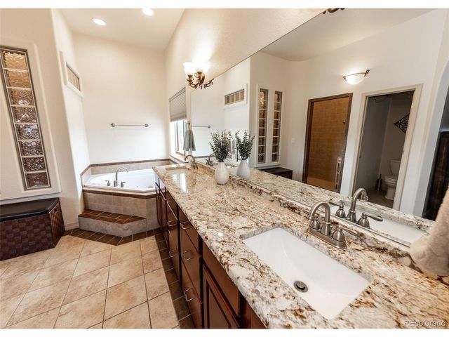 1420 Rockhurst Blvd, Colorado Springs, CO 80918