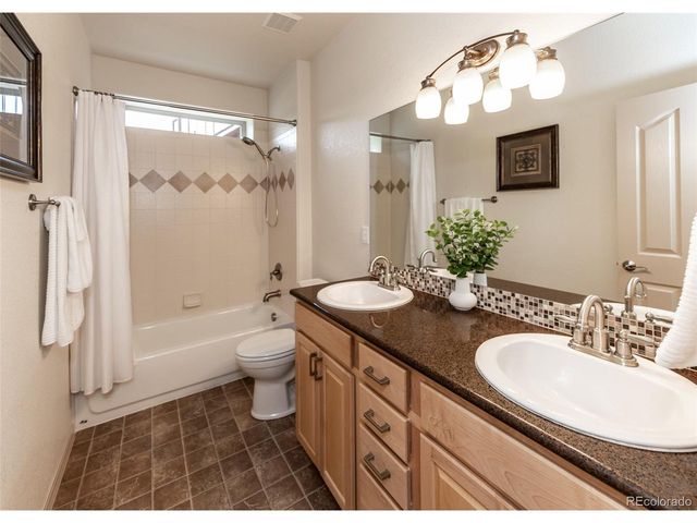 1420 Rockhurst Blvd, Colorado Springs, CO 80918