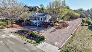 5315 Turquoise Drive, Colorado Springs, CO 80918