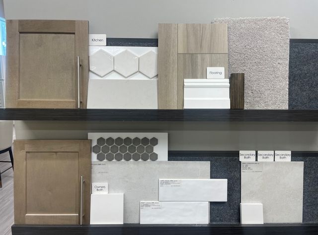 3004 Cliffside Drive, Celina, TX 75009