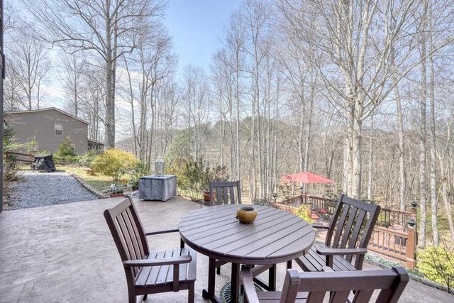 2561 Dune Road, Hiawassee, GA 30546