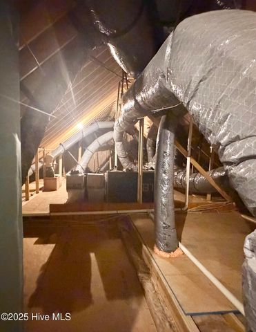 425 Cheltenham Drive, Greenville, NC 27834