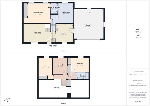 1505 E 42nd Street, Anderson, IN 46013