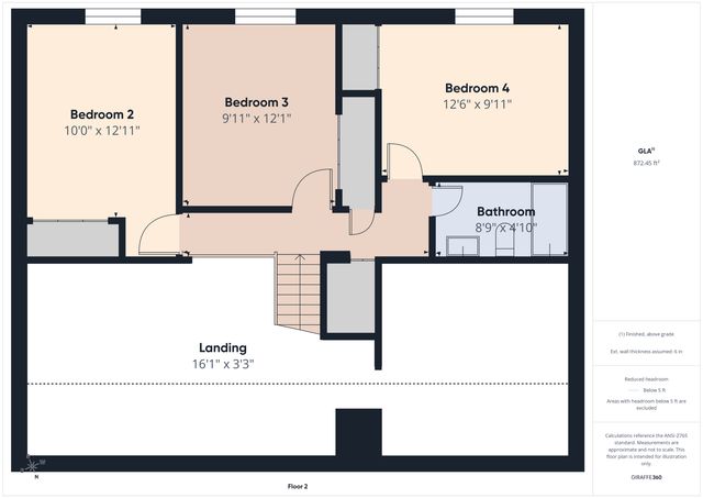 1505 E 42nd Street, Anderson, IN 46013