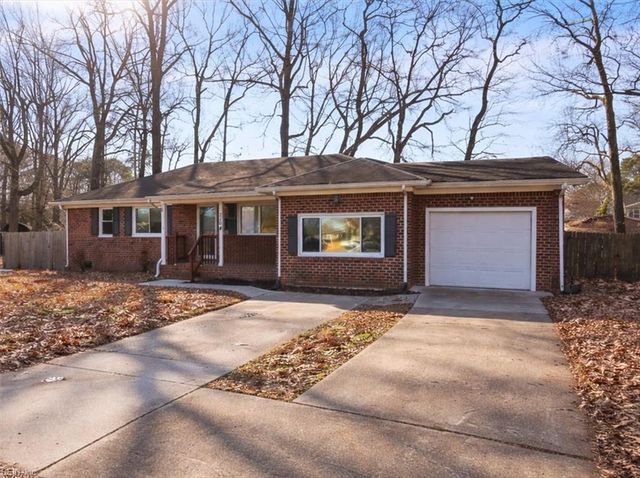 2704 Fincham CT, Chesapeake, VA 23324