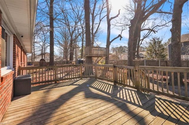 2704 Fincham CT, Chesapeake, VA 23324