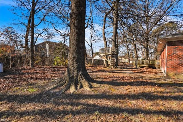 2704 Fincham CT, Chesapeake, VA 23324