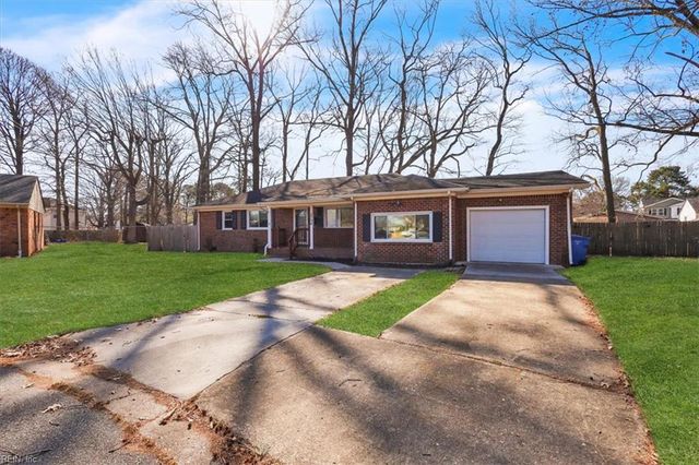 2704 Fincham CT, Chesapeake, VA 23324