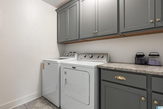 102 GROVE DRIVE, Birmingham, AL 35211