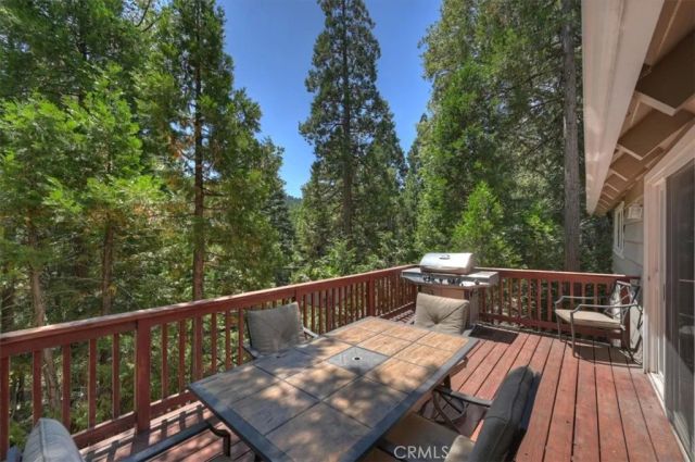 363 Castle Gate, Lake Arrowhead, CA 92352