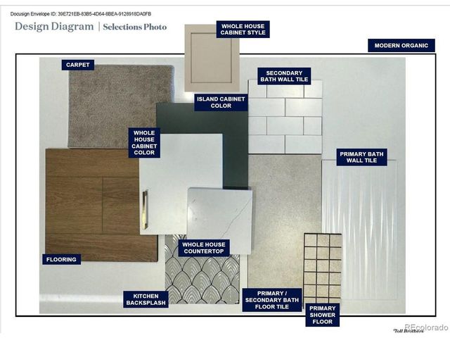 3449 W Elmhurst Pl, Littleton, CO 80120