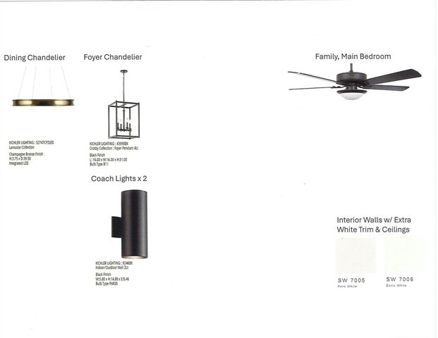 3806 Texas Redbud, Katy, TX 77493