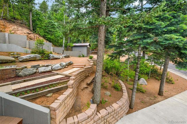 1402 Mica Lane, Colorado Springs, CO 80906