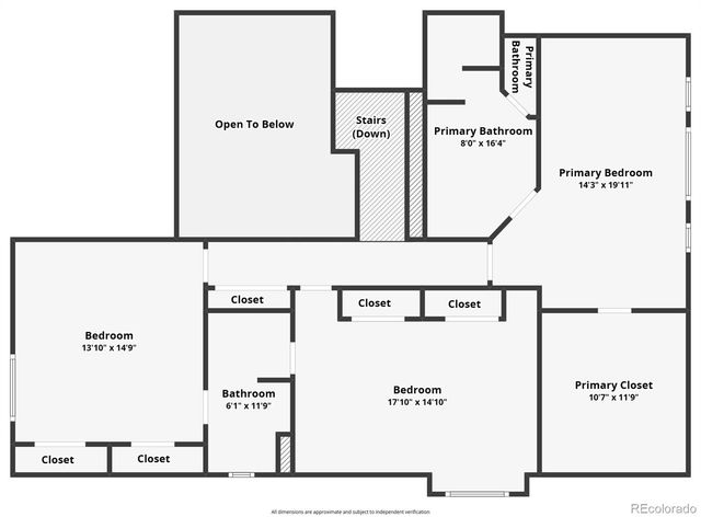 1402 Mica Lane, Colorado Springs, CO 80906