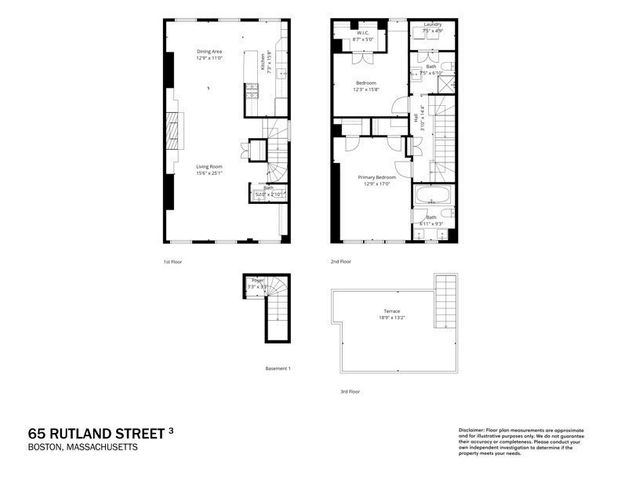 65 Rutland St PH3, Boston, MA 02118