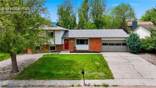5260 Meadowgreen Drive, Colorado Springs, CO 80919