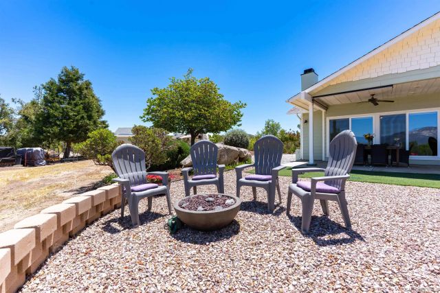 43700 Sunshine Circle, Aguanga, CA 92536