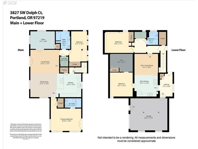 3827 Sw DOLPH Ct, Portland, OR 97219