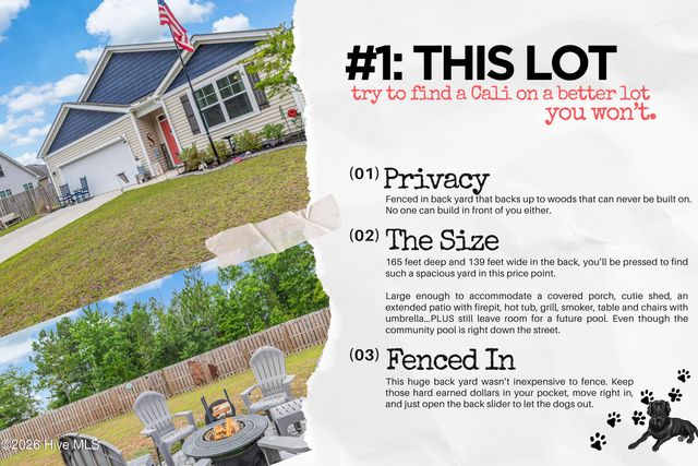 2079 Bella Point Drive SE Lot 31, Bolivia, NC 28422