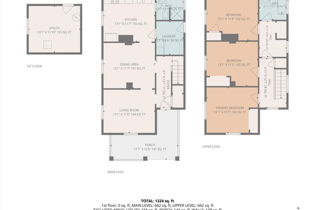 762 Arbutus AVE SE, Roanoke, VA 24014