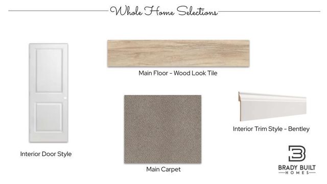 8080 Silver Spur, Arcadia, OK 73007