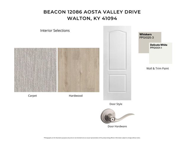 12086 Aosta Valley Drive, Walton, KY 41094