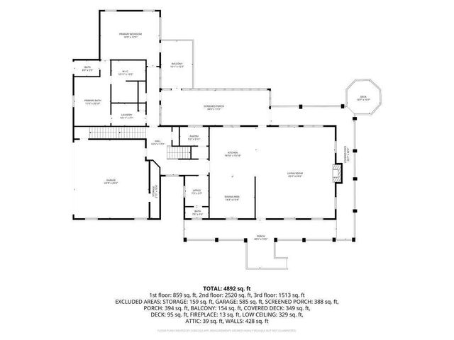 1225 Mount Alto Road, Rome, GA 30165