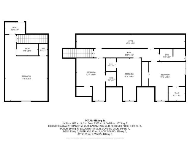 1225 Mount Alto Road, Rome, GA 30165
