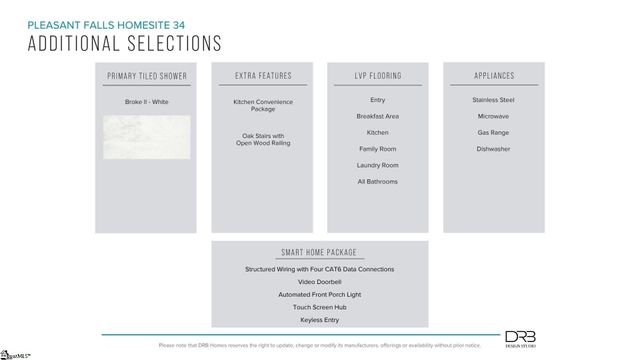 980 Diane Lane, Moore, SC 29369