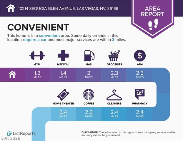 10214 Sequoia Glen Avenue, Las Vegas, NV 89166