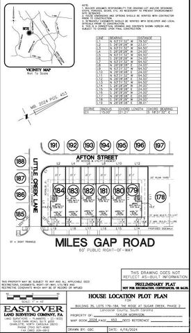 8692 Miles Gap Road, Indian Land, SC 29707