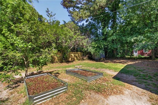 6105 Hampton BLVD, Norfolk, VA 23508